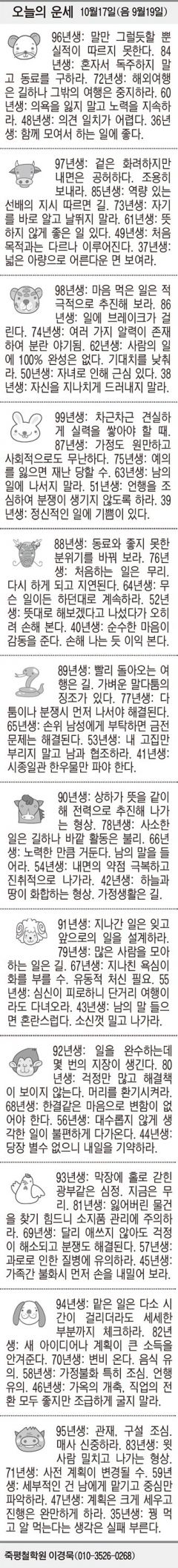 [오늘의 운세] 10월17일(음 9월19일) (오늘의 띠별 운세) (생년월일 운세)