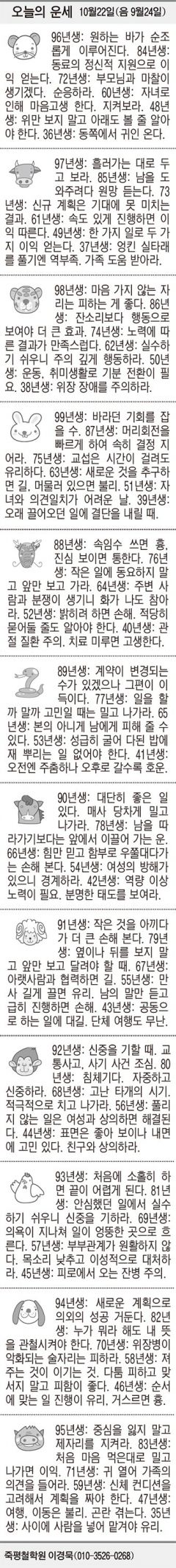 [오늘의 운세] 10월22일(음 9월24일) (오늘의 띠별 운세) (생년월일 운세)