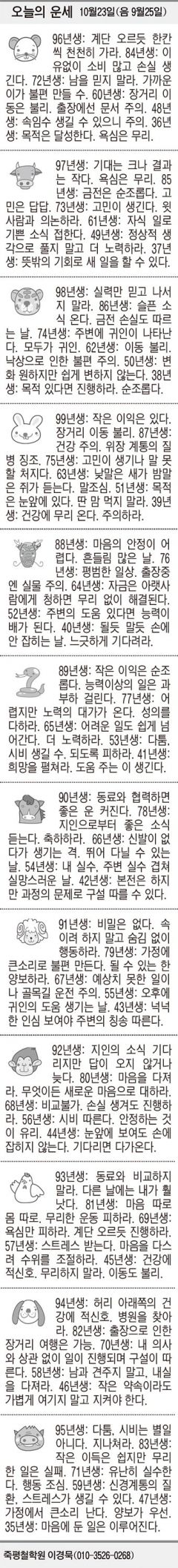 [오늘의 운세] 10월23일(음 9월25일) (오늘의 띠별 운세) (생년월일 운세)