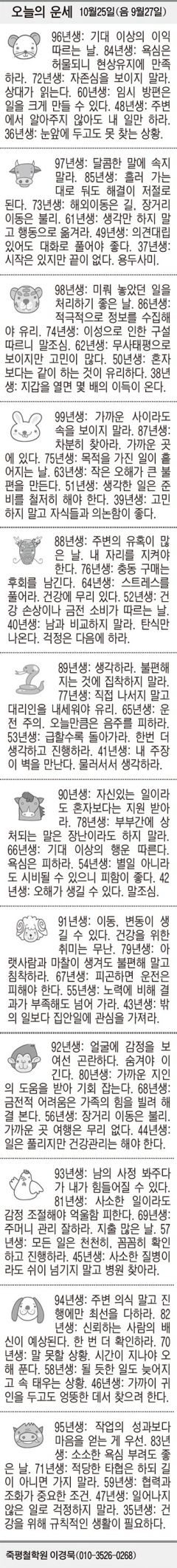 [오늘의 운세] 10월25일(음 9월27일) (오늘의 띠별 운세) (생년월일 운세)