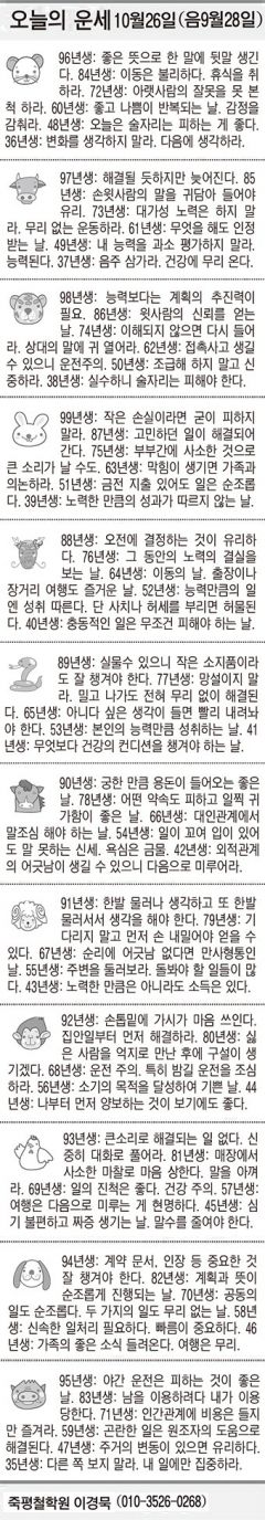 [오늘의 운세] 10월26일(음 9월28일) (오늘의 띠별 운세) (생년월일 운세)