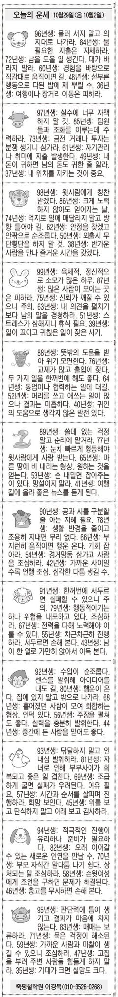 [오늘의 운세] 10월29일(음 10월2일) (오늘의 띠별 운세) (생년월일운세)