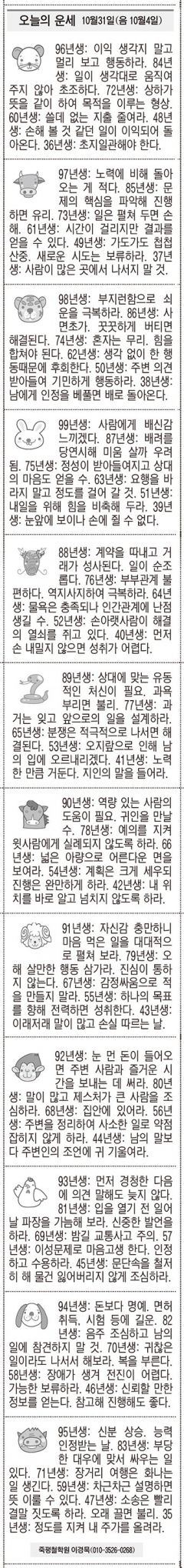 [오늘의 운세] 10월31일(음 10월4일) (오늘의 띠별 운세) (생년월일운세)
