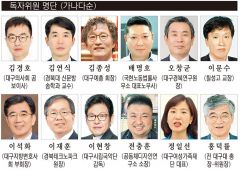 [알림] 영남일보 제11기 독자위원회