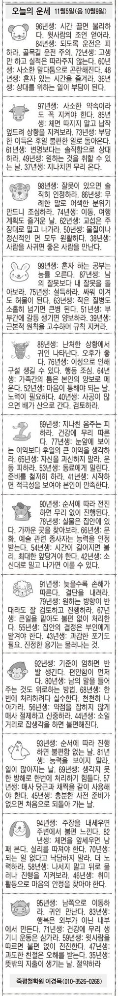 [오늘의 운세] 11월5일(음 10월9일) (오늘의 띠별 운세) (생년월일운세)