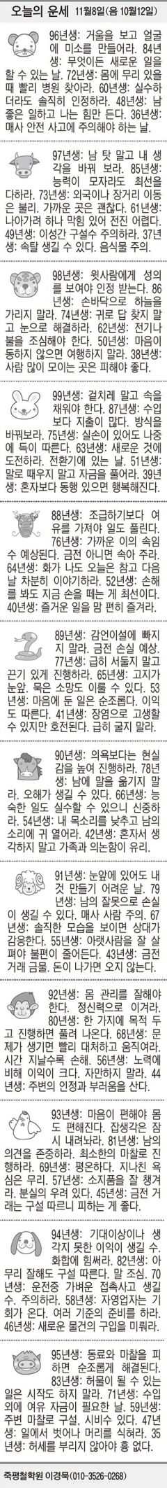 [오늘의 운세] 11월8일(음 10월12일) (오늘의 띠별 운세) (생년월일 운세)