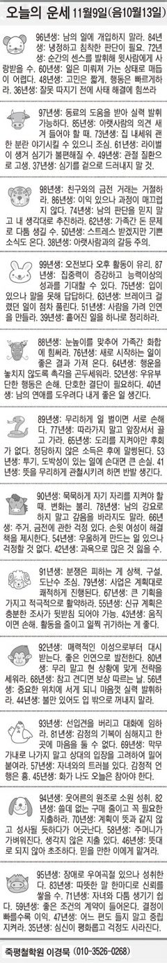 [오늘의 운세] 11월9일(음 10월13일) (오늘의 띠별 운세) (생년월일 운세)
