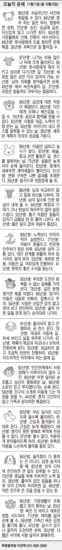 [오늘의 운세] 11월11일(음 10월15일) (오늘의 띠별 운세) (생년월일 운세)