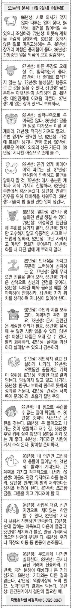 [오늘의 운세] 11월12일(음 10월16일) (오늘의 띠별 운세) (생년월일운세)