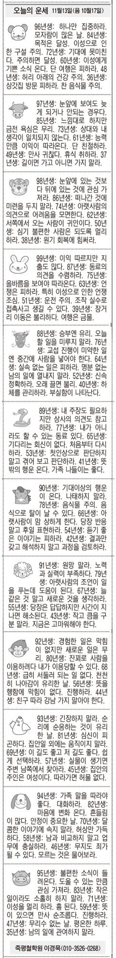 [오늘의 운세] 11월13일(음 10월17일) (오늘의 띠별 운세) (생년월일운세)