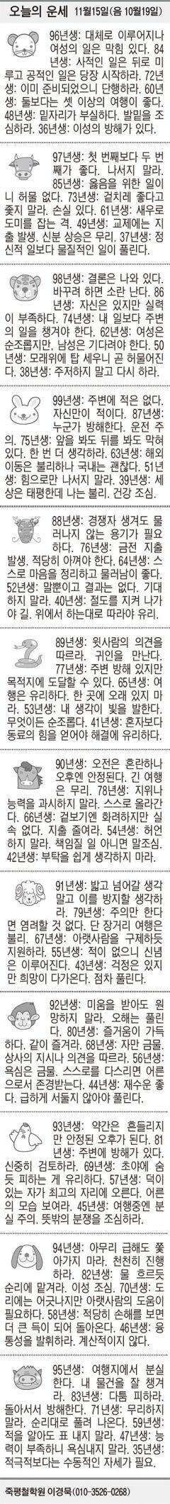 [오늘의 운세] 11월15일(음 10월19일) (오늘의 띠별 운세) (생년월일 운세)