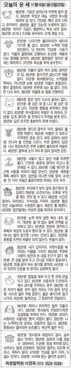 [오늘의 운세] 11월16일(음10월20일) (오늘의 띠별 운세) (생년월일운세)