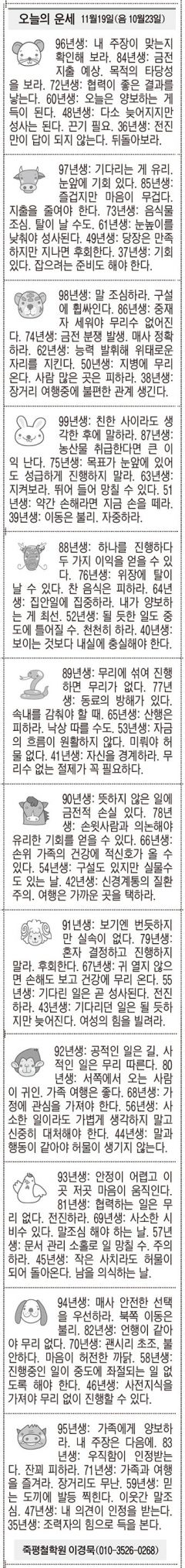 [오늘의 운세] 11월19일(음 10월23일) (오늘의 띠별 운세) (생년월일운세)
