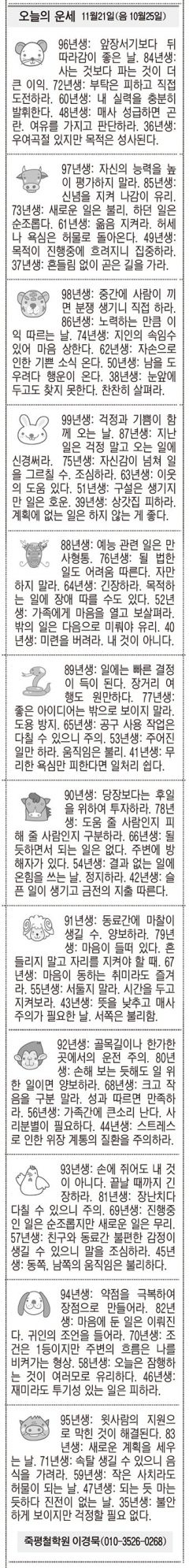 [오늘의 운세] 11월21일(음 10월25일) (오늘의 띠별 운세) (생년월일운세)