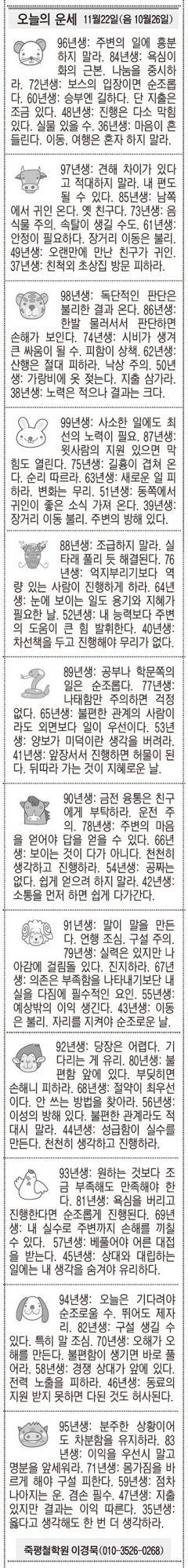 [오늘의 운세] 11월22일(음 10월26일) (오늘의 띠별 운세) (생년월일운세)
