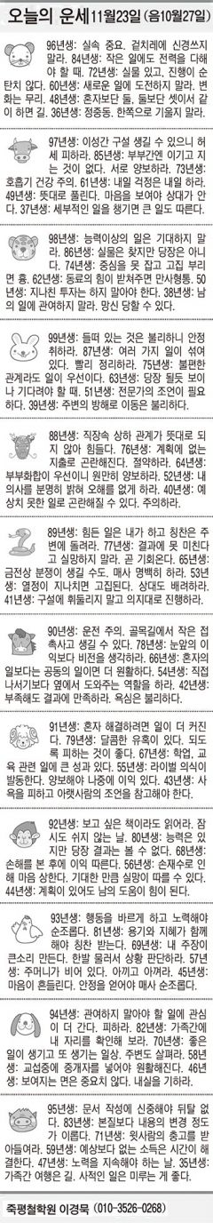 [오늘의 운세] 11월23일(음 10월27일) (오늘의 띠별 운세) (생년월일운세)