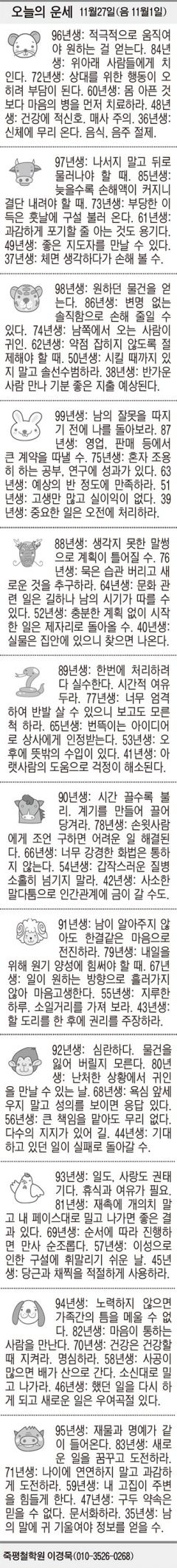 [오늘의 운세] 11월27일(음 11월1일) (오늘의 띠별 운세) (생년월일 운세)