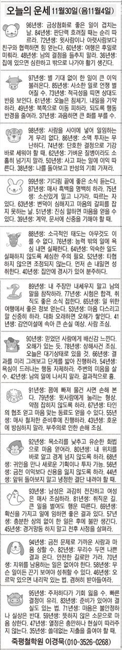 [오늘의 운세] 11월30일(음11월4일)(오늘의 띠별 운세) (생년월일운세)