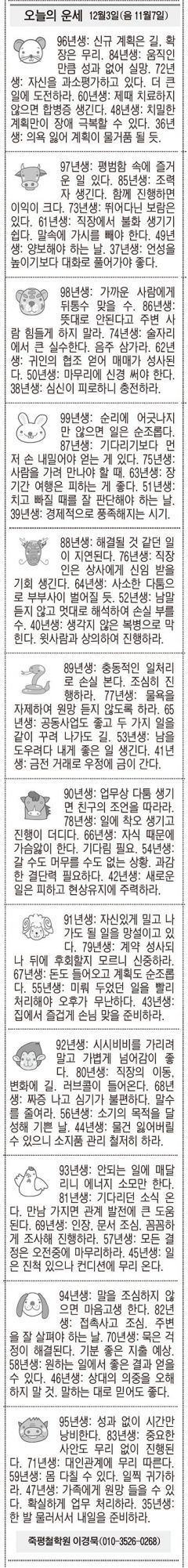 [오늘의 운세] 12월3일(음 11월7일) (오늘의 띠별 운세) (생년월일운세)