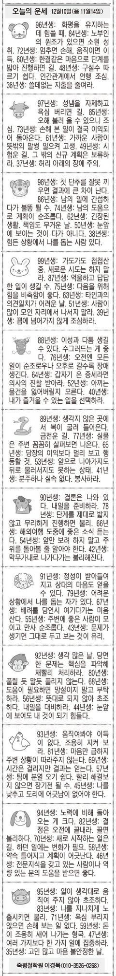 [오늘의 운세] 12월10일(음 11월14일) (오늘의 띠별 운세) (생년월일운세)