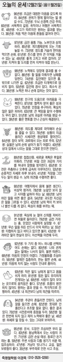 [오늘의 운세] 12월21일(음 11월25일) (오늘의 띠별 운세) (생년월일 운세)