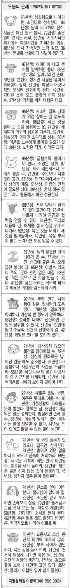 [오늘의 운세] 12월23일(음 11월27일) (오늘의 띠별 운세) (생년월일운세)