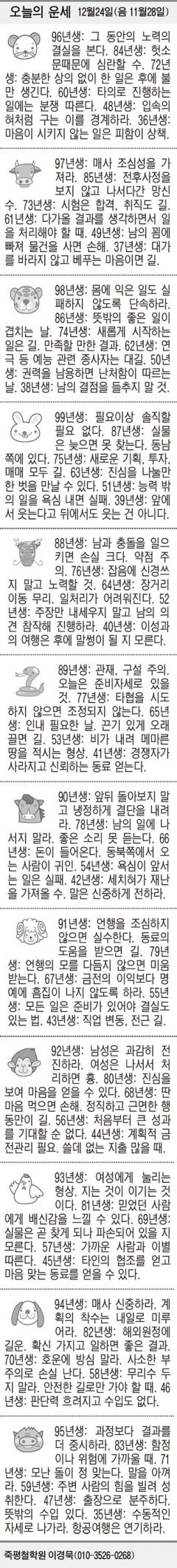 [오늘의 운세] 12월24일(음 11월28일) (오늘의 띠별 운세) (생년월일 운세)