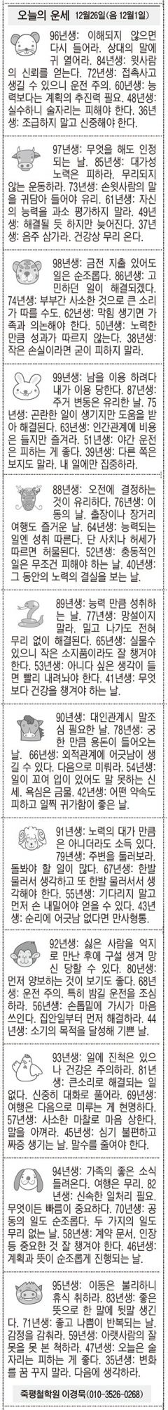 [오늘의 운세] 12월26일(음 12월1일) (오늘의 띠별 운세) (생년월일운세)