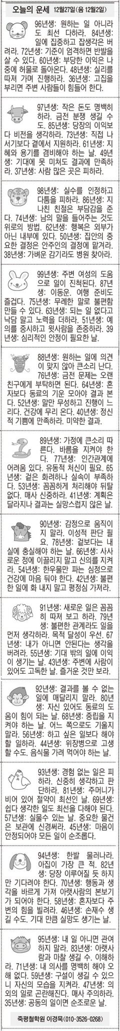 [오늘의 운세]  12월27일(음 12월2일) (오늘의 띠별 운세) (생년월일운세)