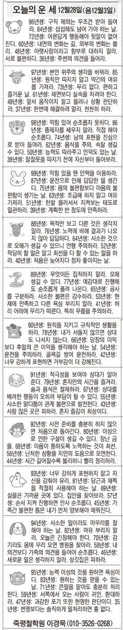 [오늘의 운세]  12월28일 (음12월3일) (오늘의 띠별 운세) (생년월일운세)