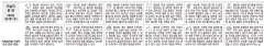 [오늘의 운세] 2월4일(음1월11일) (오늘의 띠별 운세) (생년월일운세)