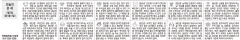 [오늘의 운세] 2월7일(음1월14일)(오늘의 띠별 운세) (생년월일운세)