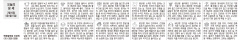 [오늘의 운세] 2월10일(음1월17일) (오늘의 띠별 운세) (생년월일운세)
