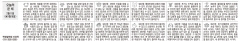 [오늘의 운세] 2월12일(음1월19일) (오늘의 띠별 운세) (생년월일운세)