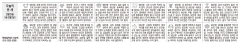 [오늘의 운세] 2월25일(음 2월2일)(오늘의 띠별 운세) (생년월일운세)