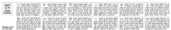 [오늘의 운세] 2월26일(음 2월3일)(오늘의 띠별 운세) (생년월일운세)