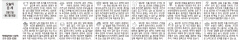 [오늘의 운세] 3월12일(음 2월18일)(오늘의 띠별 운세) (생년월일운세)