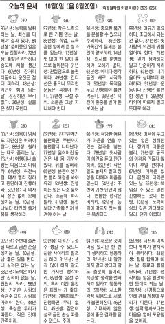 [오늘의 운세] 10월6일 (음 8월20일) (오늘의 띠별 운세) (생년월일운세)