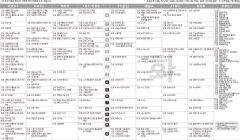 10월6일 TV 편성표
