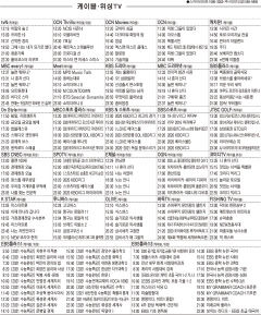 10월6일 케이블·위성TV 편성표