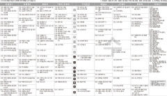 10월7일 TV 편성표