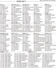 10월7일 케이블·위성TV 편성표