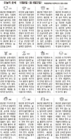 [오늘의 운세] 10월8일 (음 8월22일) (오늘의 띠별 운세) (생년월일운세)