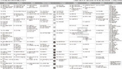 10월8일 TV 편성표