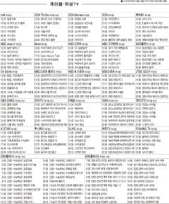 10월8일 케이블·위성TV 편성표