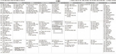 10월9일 TV 편성표