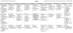 10월10일 TV 편성표