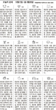 [오늘의 운세] 10월12일(음 8월26일) (오늘의 띠별 운세) (생년월일운세)