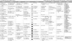 10월12일 TV 편성표