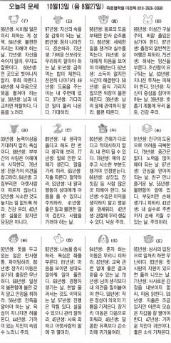 [오늘의 운세] 10월13일 (음 8월27일)(오늘의 띠별 운세) (생년월일운세)